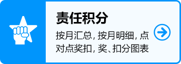 責任積分