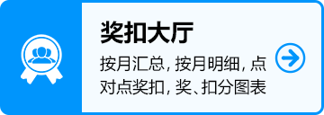 獎扣大廳