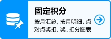 固定積分