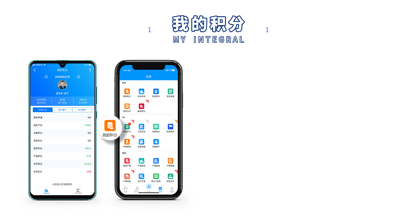 我的積分