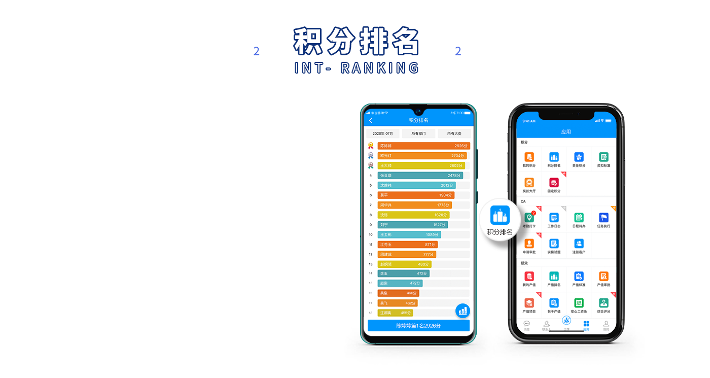 積分排名