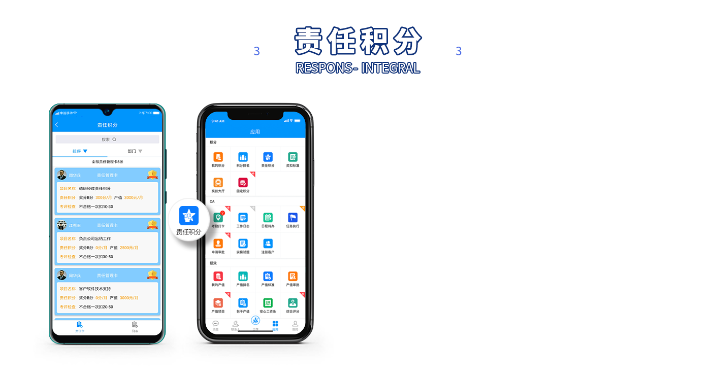 責任積分
