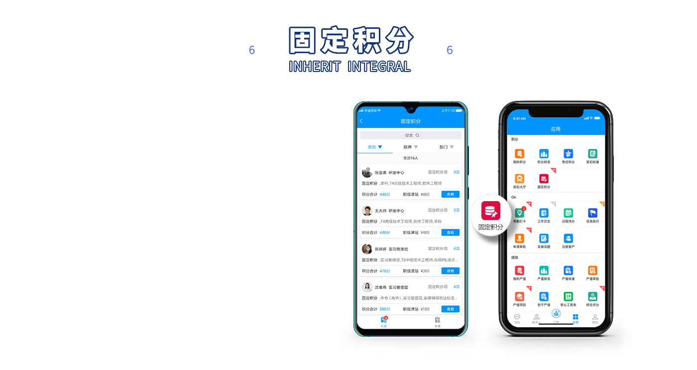 固定積分