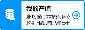 我的產值