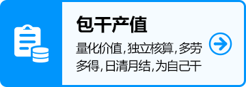 包干產值
