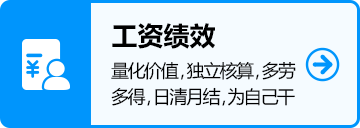 工資績效