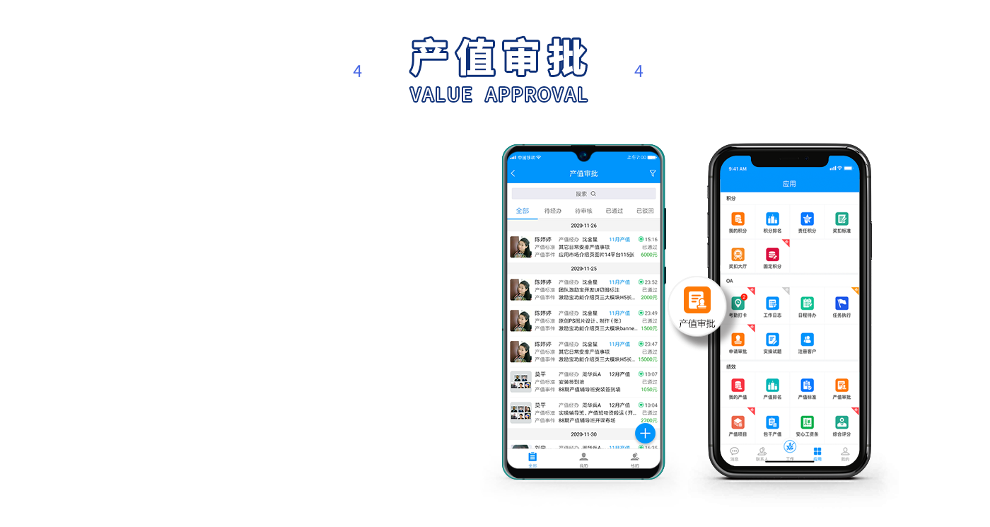 產值審批
