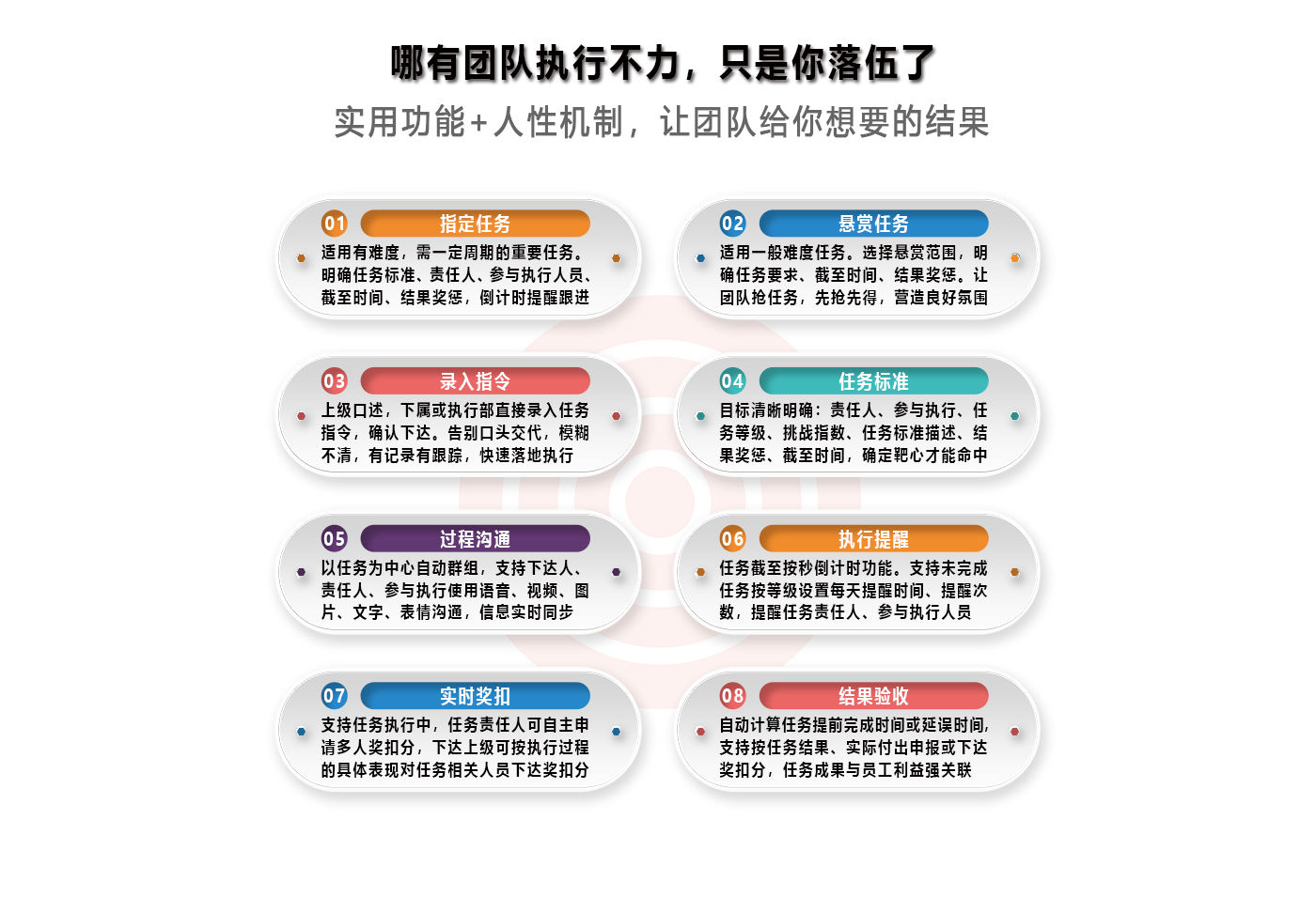 干部履職聯動薪資，聯動利益分配