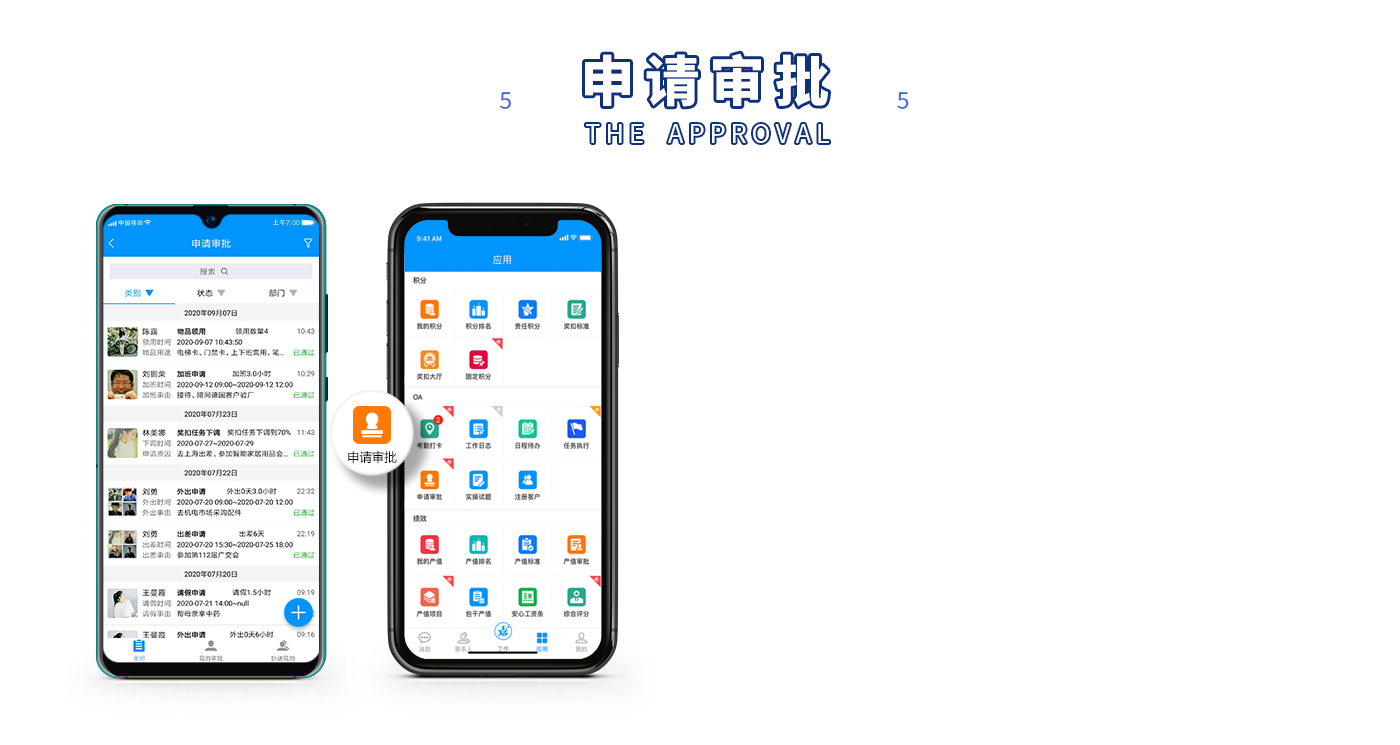 申請審批